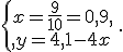 \{\begin{matrix}\,x=\frac{9}{10}=0,9,\,\,\\,y=4,1-4x\,\,\end{matrix}.